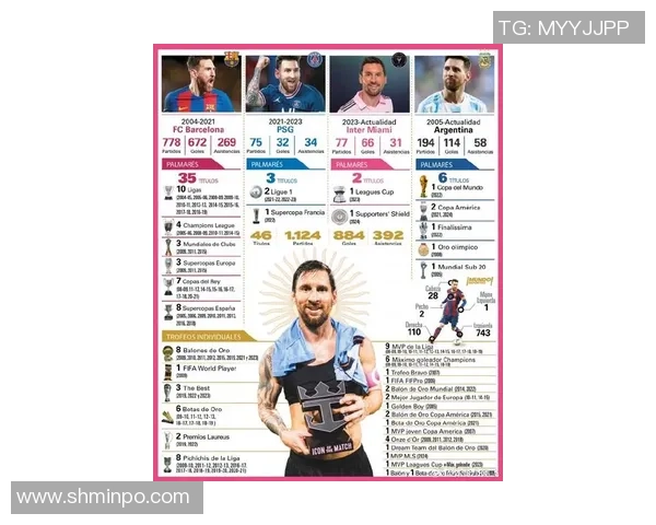 脚踩足球的传奇球星们：从梅西到C罗的技艺与风采解析