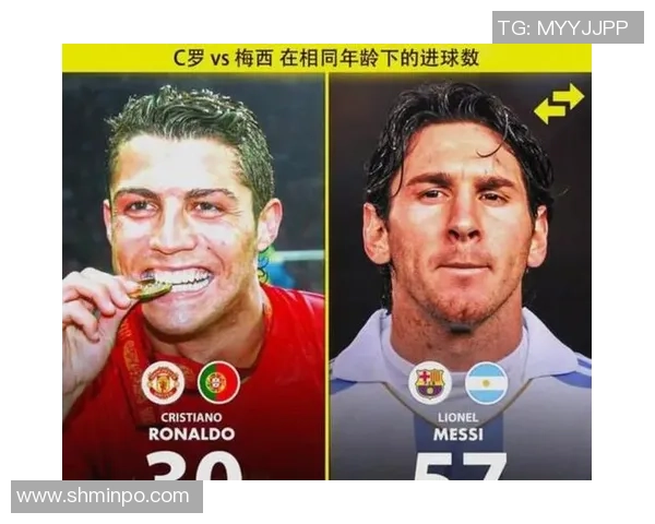 足球巨星对比全解析：梅西与C罗的传奇较量与风格差异