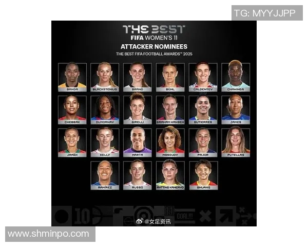 2025年全球足球球星年龄排行 最新榜单及数据分析